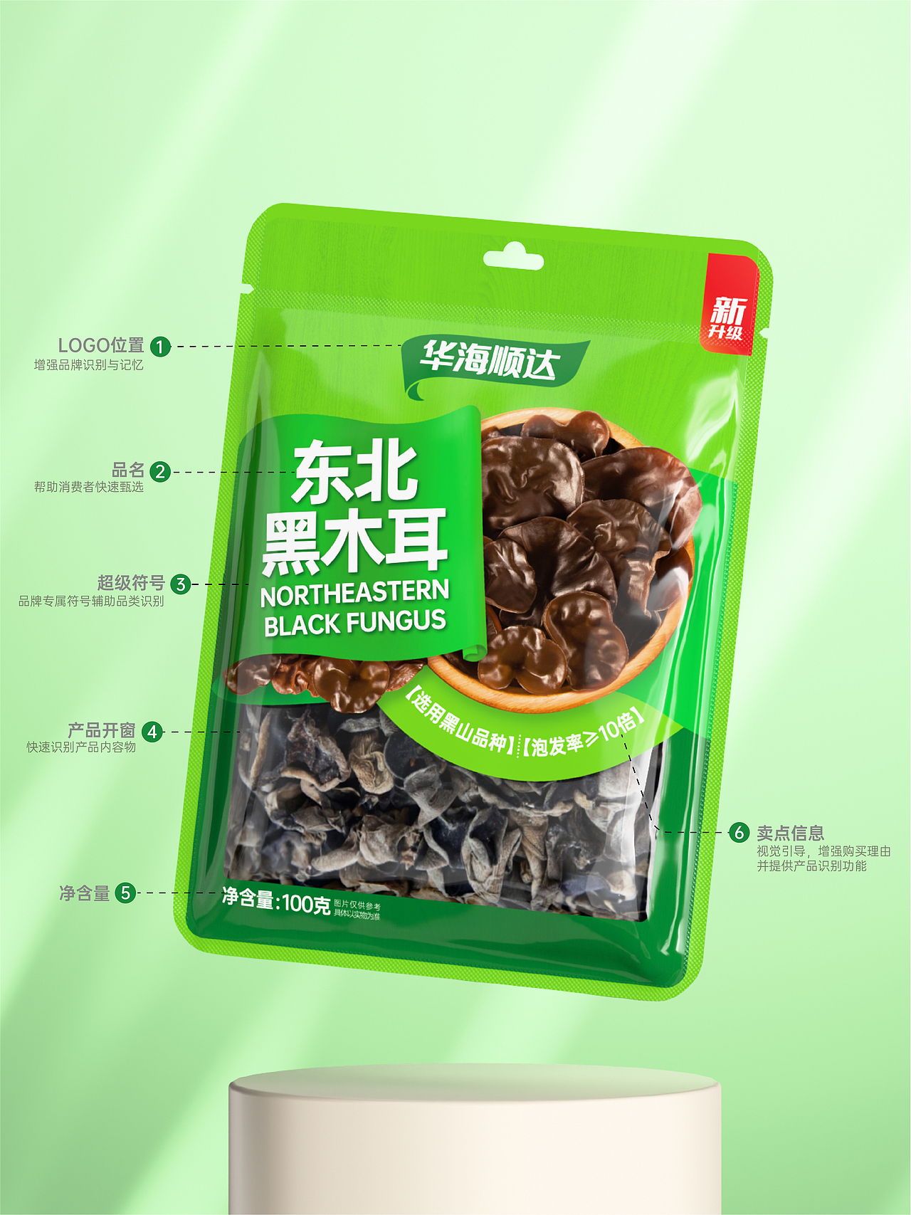 价值6个亿的调味品牌顶层包装商业案例分享(图ZNDA2NzI0OTQ0) - 包装 - 站酷设计师不之名品牌事务所原创素材 - 站酷ZCOOL
