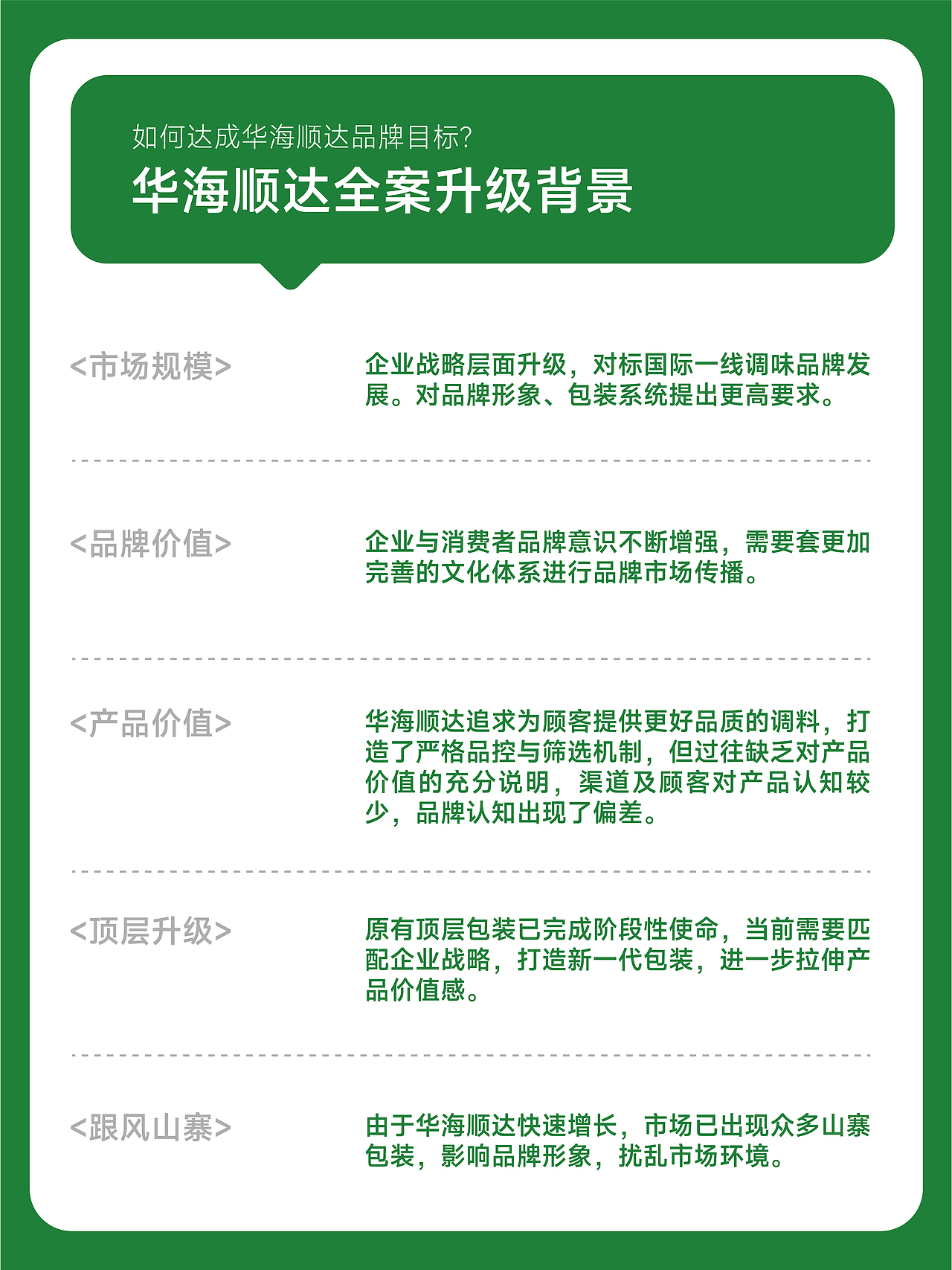 价值6个亿的调味品牌顶层包装商业案例分享(图ZNDA2NzI0OTA0) - 包装 - 站酷设计师不之名品牌事务所原创素材 - 站酷ZCOOL