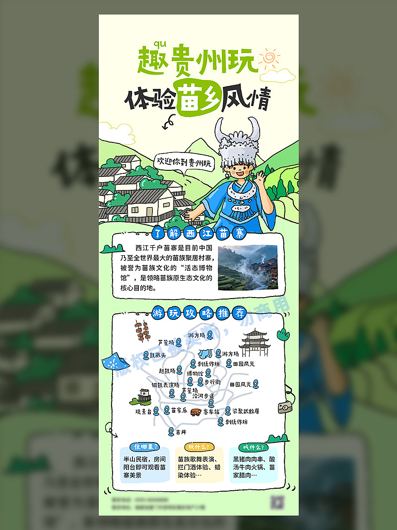 贵州旅游攻略插画（图ZNDA2NzUwNjQw） - 商业插画 - 站酷设计师爱画画的南梅梅原创素材 - 站酷ZCOOL