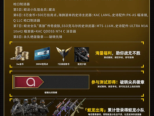 「特种部队:集结」破晓行动测试