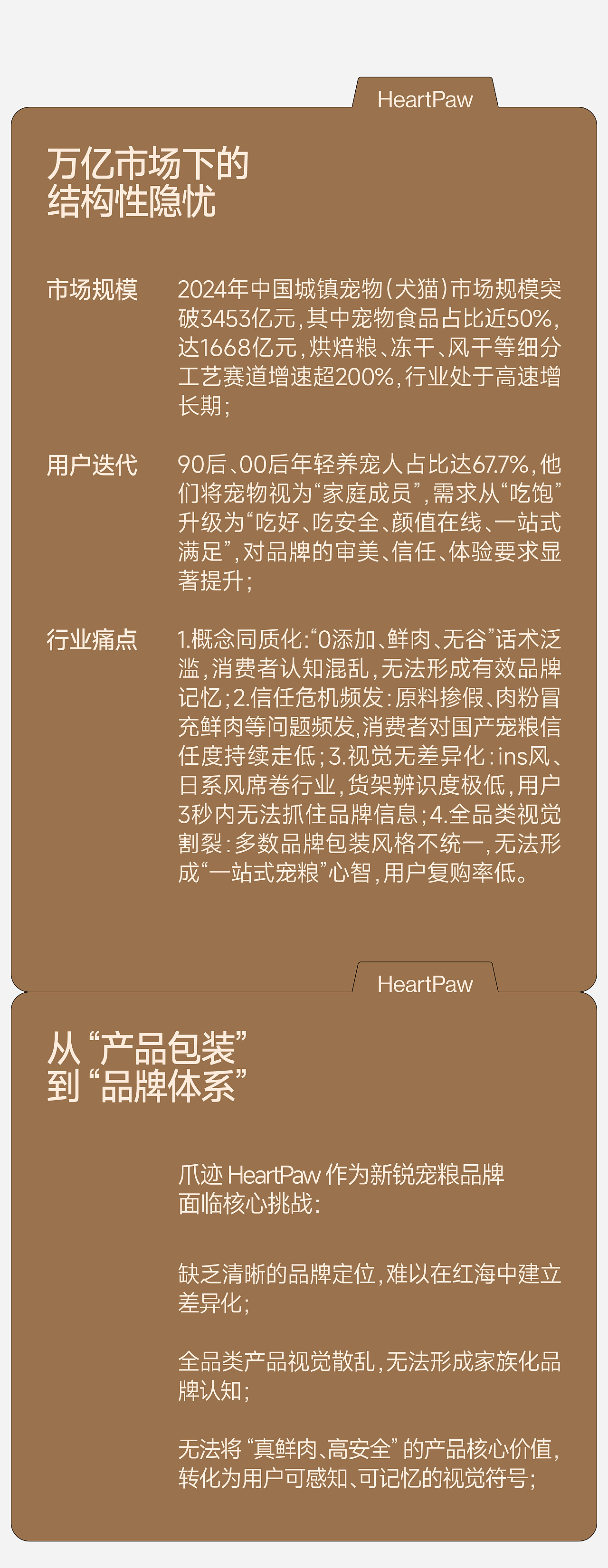 HeartPaw爪迹|宠物视觉体系（图ZNDA2NzYzMTg0） - 品牌 - 站酷设计师顿悟时刻原创素材 - 站酷ZCOOL