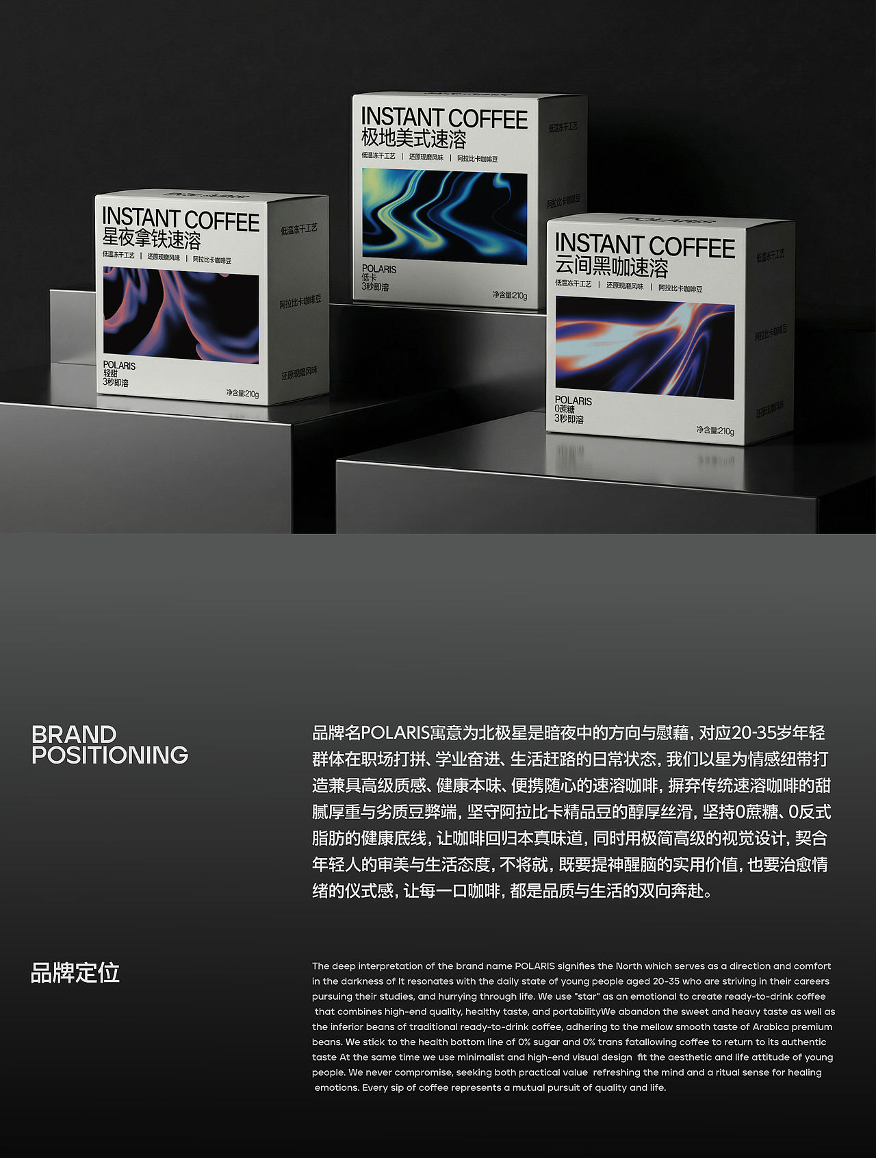 POLARIS | 咖啡品牌包装设计（图ZNDA2Nzc5OTYw） - 包装 - 站酷设计师呆梦酱原创素材 - 站酷ZCOOL