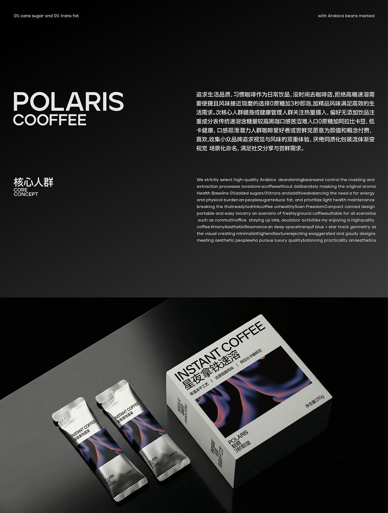 POLARIS | 咖啡品牌包装设计（图ZNDA2Nzc5OTY0） - 包装 - 站酷设计师呆梦酱原创素材 - 站酷ZCOOL