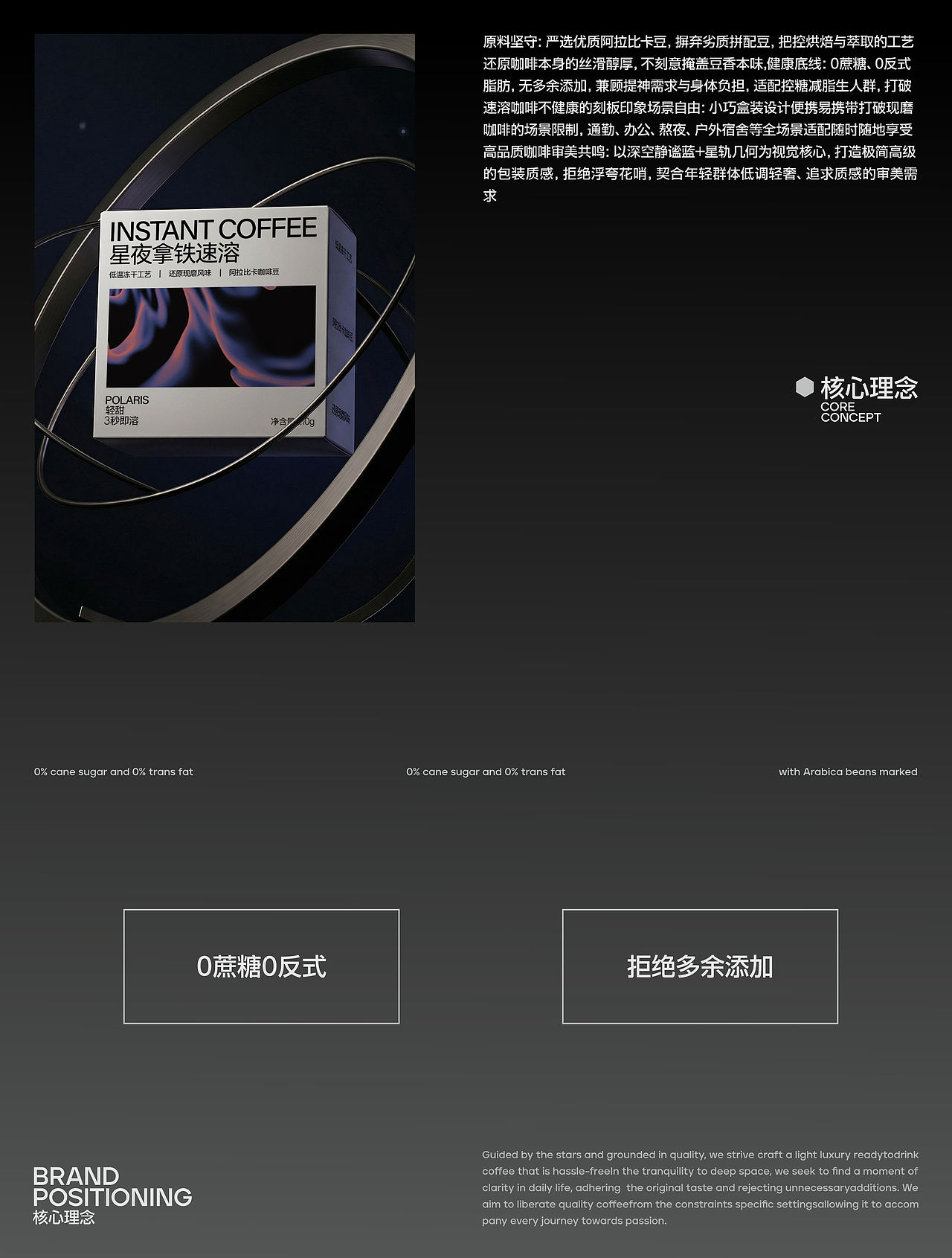 POLARIS | 咖啡品牌包装设计（图ZNDA2Nzc5OTY4） - 包装 - 站酷设计师呆梦酱原创素材 - 站酷ZCOOL
