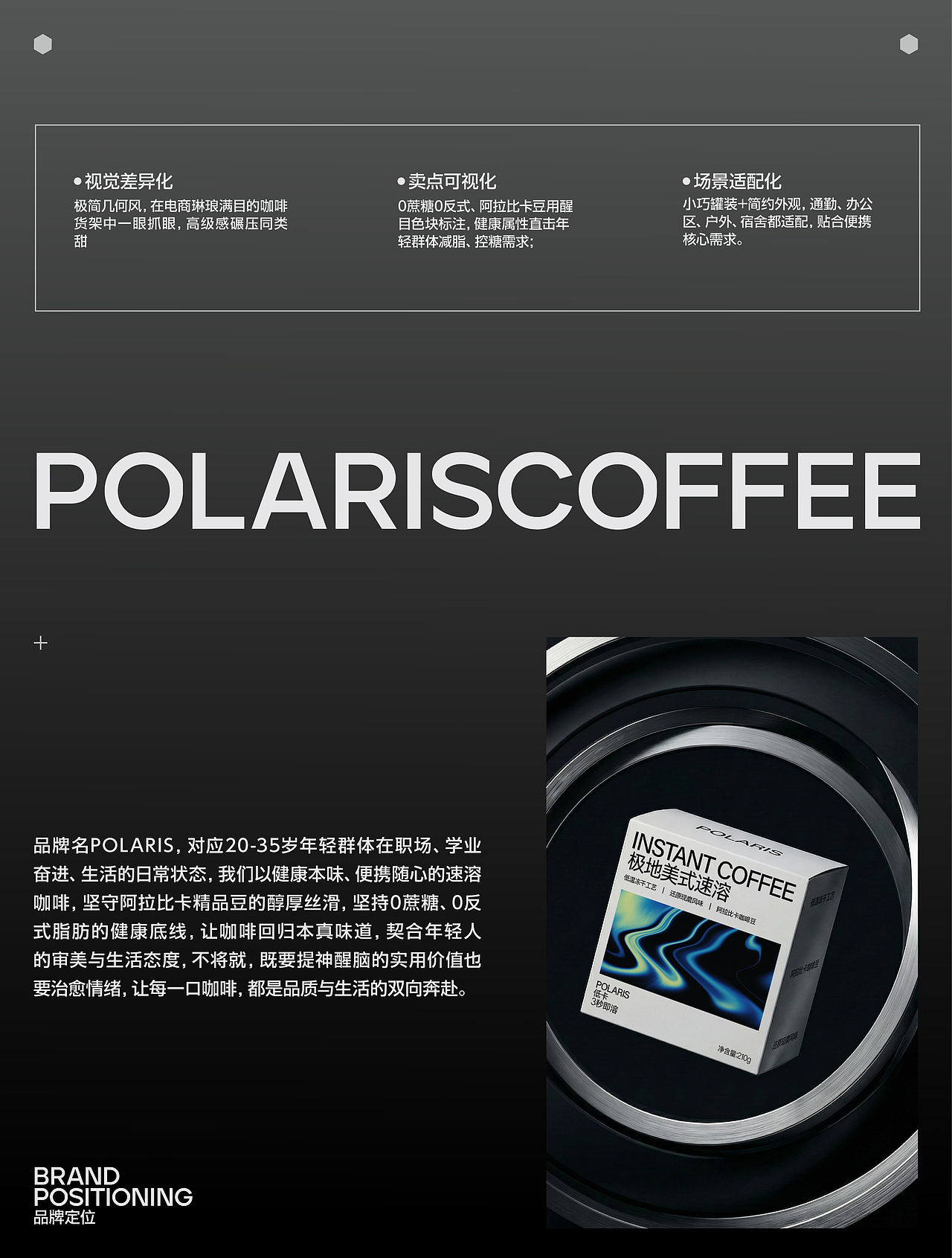 POLARIS | 咖啡品牌包装设计（图ZNDA2Nzc5OTcy） - 包装 - 站酷设计师呆梦酱原创素材 - 站酷ZCOOL