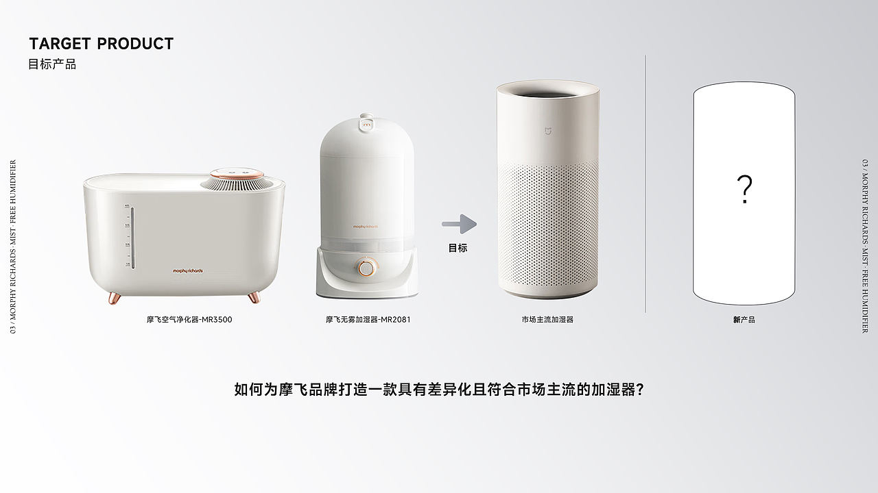 morphy richards 摩飞加湿器设计（图ZNDA2Nzg2NTYw） - 电子产品 - 站酷设计师涛韬饕原创素材 - 站酷ZCOOL