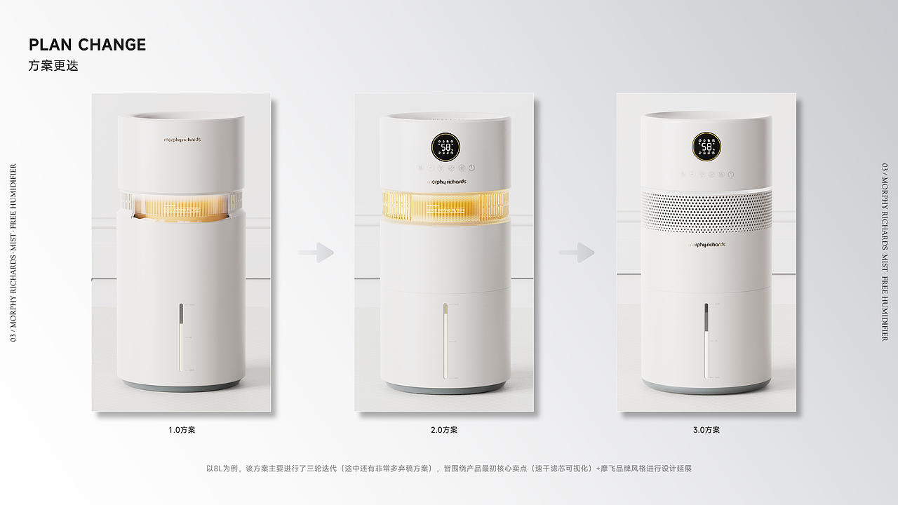 morphy richards 摩飞加湿器设计（图ZNDA2Nzg2NzIw） - 电子产品 - 站酷设计师涛韬饕原创素材 - 站酷ZCOOL