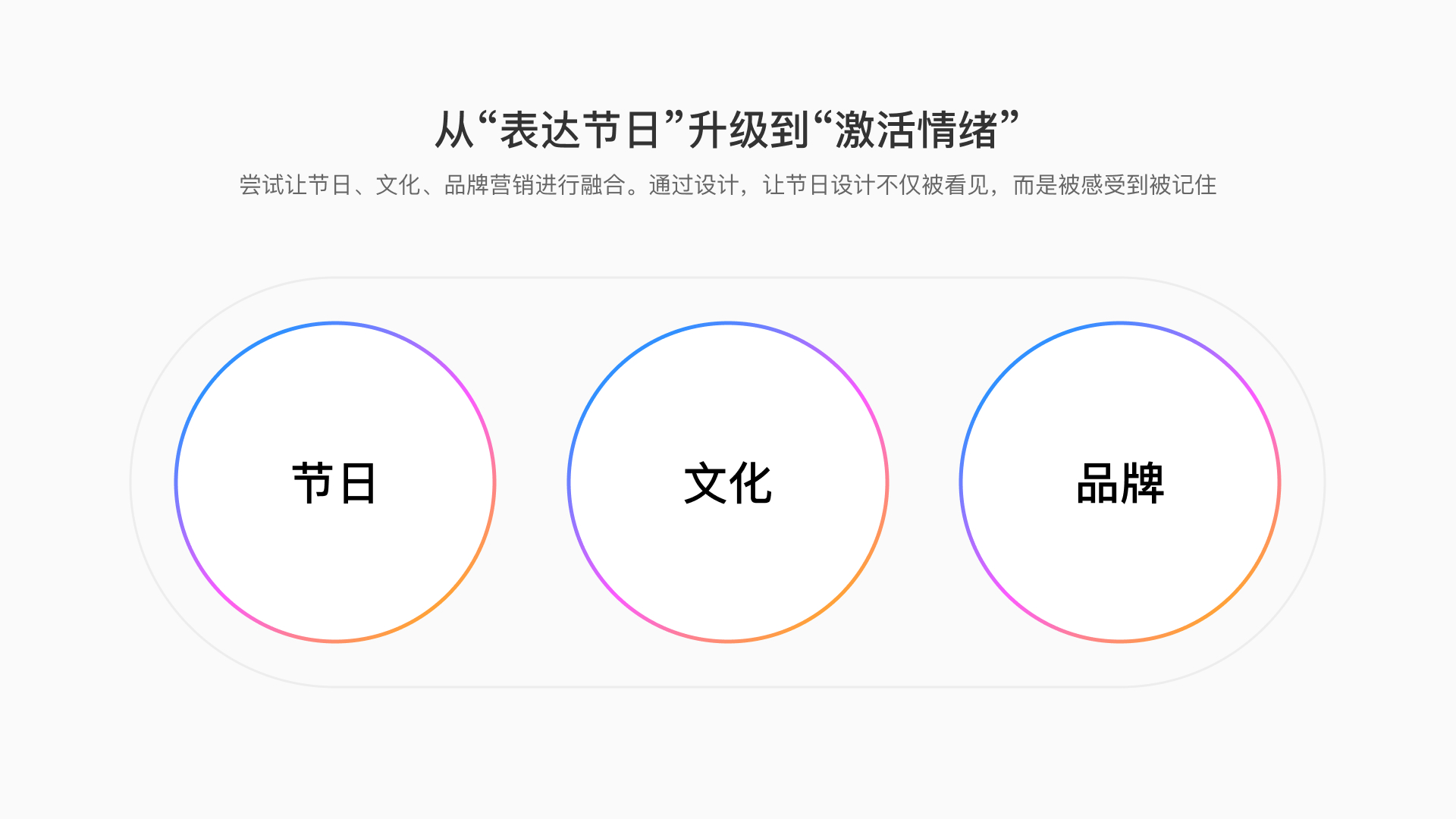 有温度的品牌节日营销设计（图ZMTU1OTcyNDA=） - 教程 - 站酷设计师百度MEUX原创素材 - 站酷ZCOOL