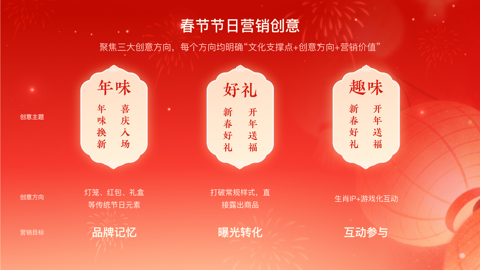 有温度的品牌节日营销设计（图ZMTU1OTczMzI=） - 教程 - 站酷设计师百度MEUX原创素材 - 站酷ZCOOL