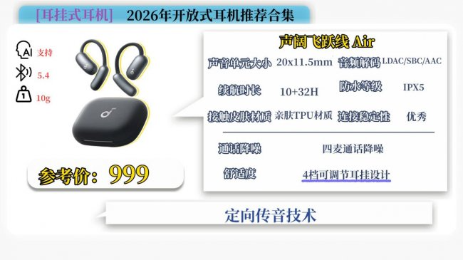 开放式耳机哪个品牌好？2026十大口碑最好开放式耳机推荐（图ZMTU1OTc1MzI=） - 评测 - 站酷设计师Z294105140原创素材 - 站酷ZCOOL
