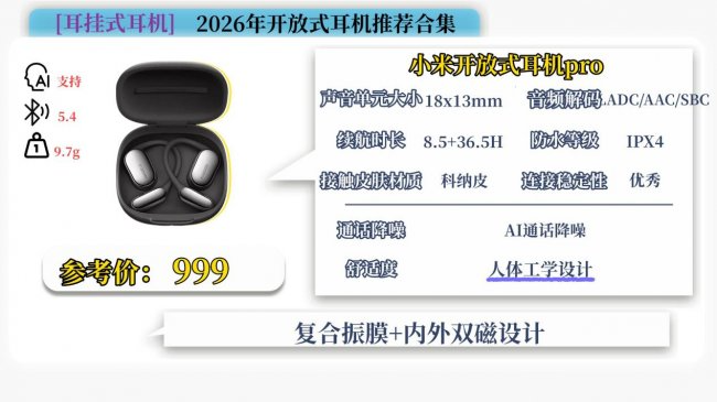 开放式耳机哪个品牌好？2026十大口碑最好开放式耳机推荐（图ZMTU1OTc1MzY=） - 评测 - 站酷设计师Z294105140原创素材 - 站酷ZCOOL