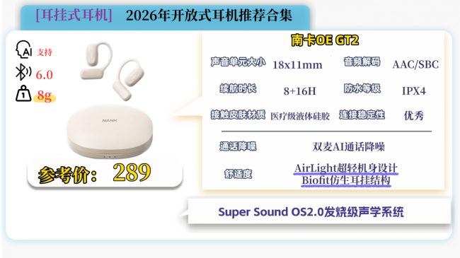 开放式耳机哪个品牌好？2026十大口碑最好开放式耳机推荐（图ZMTU1OTc1NDA=） - 评测 - 站酷设计师Z294105140原创素材 - 站酷ZCOOL