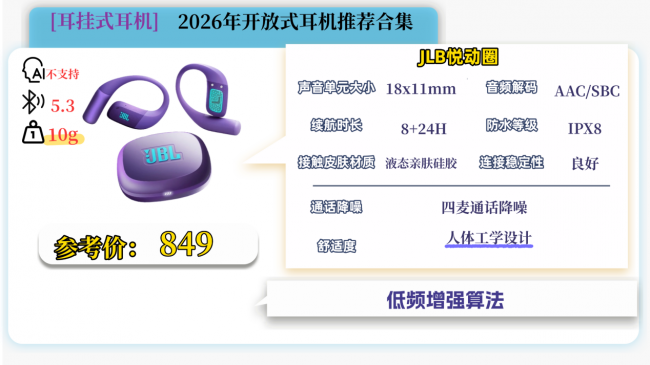 开放式耳机哪个品牌好？2026十大口碑最好开放式耳机推荐（图ZMTU1OTc1NTI=） - 评测 - 站酷设计师Z294105140原创素材 - 站酷ZCOOL