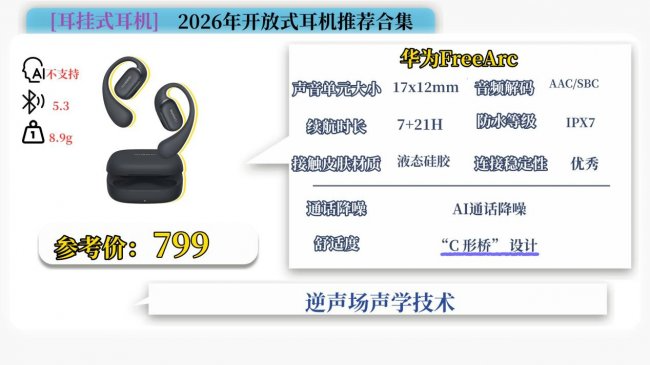 开放式耳机哪个品牌好？2026十大口碑最好开放式耳机推荐（图ZMTU1OTc1Njg=） - 评测 - 站酷设计师Z294105140原创素材 - 站酷ZCOOL