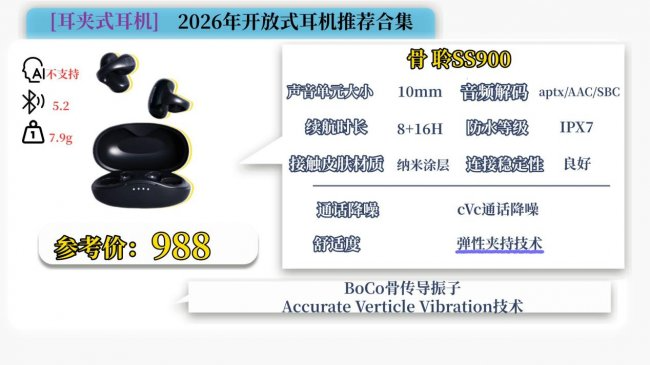 开放式耳机哪个品牌好？2026十大口碑最好开放式耳机推荐（图ZMTU1OTc1NzY=） - 评测 - 站酷设计师Z294105140原创素材 - 站酷ZCOOL
