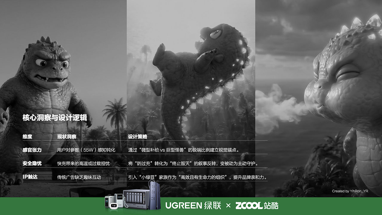 充电快很意外！防过充很安心！—— 绿联能量湃 Pro（图ZNDA2ODA1MTg4） - AI作品 - 站酷设计师yihron_YR原创素材 - 站酷ZCOOL