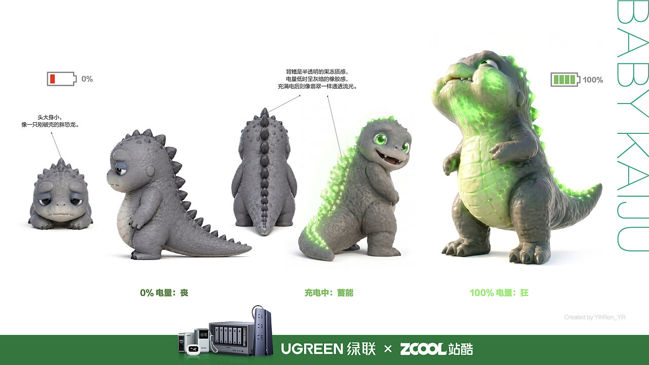充电快很意外！防过充很安心！—— 绿联能量湃 Pro（图ZNDA2ODA1MjA0） - AI作品 - 站酷设计师yihron_YR原创素材 - 站酷ZCOOL