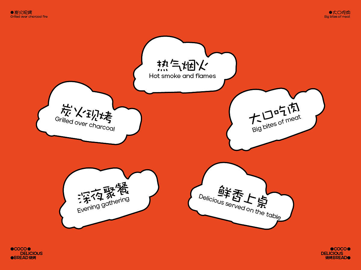 趁热吃餐饮品牌设计 年轻街头风 现烤烤肉烟火人间（图ZNDA2ODA5Mjg0） - 品牌 - 站酷设计师花花世界品牌原创素材 - 站酷ZCOOL