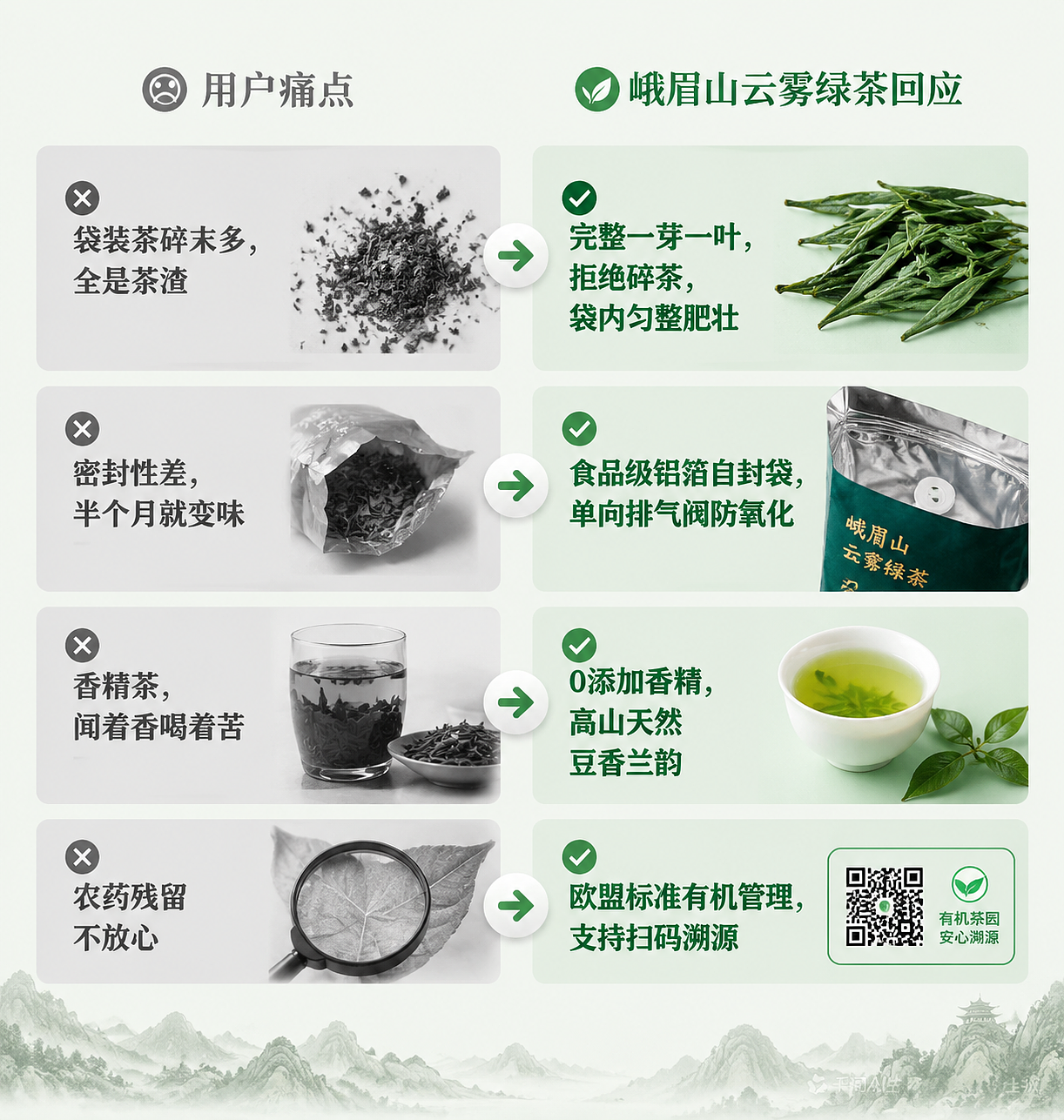峨眉山云雾绿茶｜产品详情页 + TVC 广告视觉设计（图ZNDA2ODE5NzUy） - AI作品 - 站酷设计师平安安啊原创素材 - 站酷ZCOOL