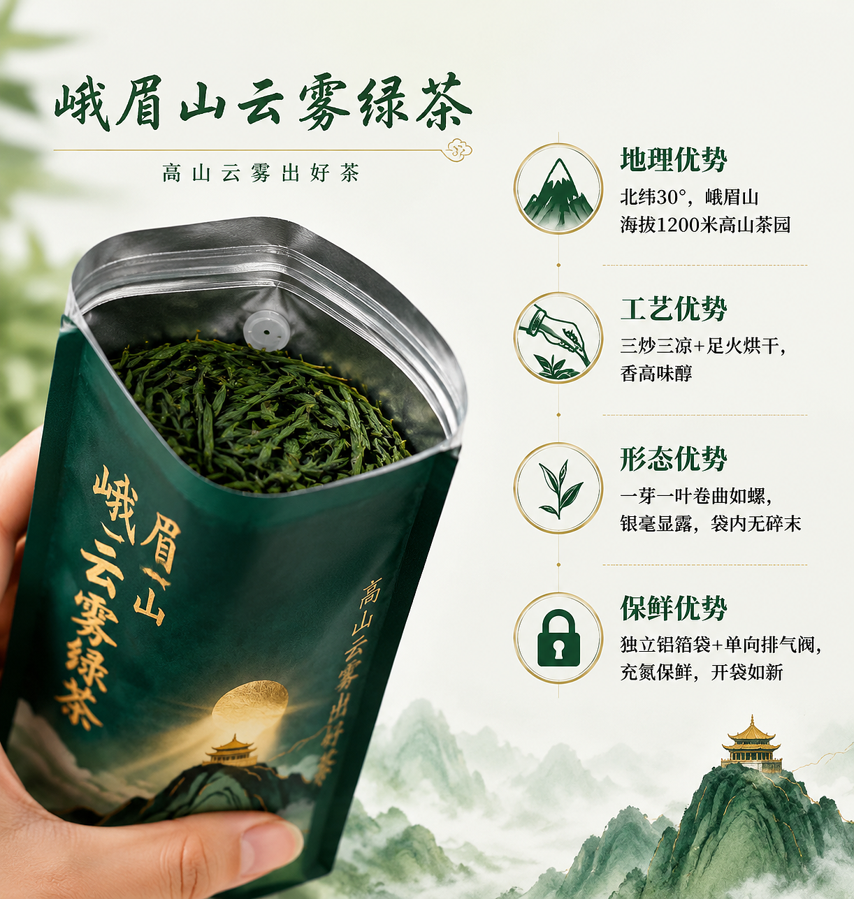 峨眉山云雾绿茶｜产品详情页 + TVC 广告视觉设计（图ZNDA2ODIwNTg0） - AI作品 - 站酷设计师平安安啊原创素材 - 站酷ZCOOL