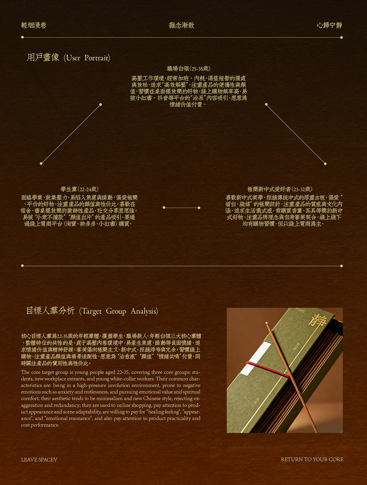大宗师丨线香包装设计（图ZNDA2ODIyMTEy） - 包装 - 站酷设计师秋尾狐Design原创素材 - 站酷ZCOOL