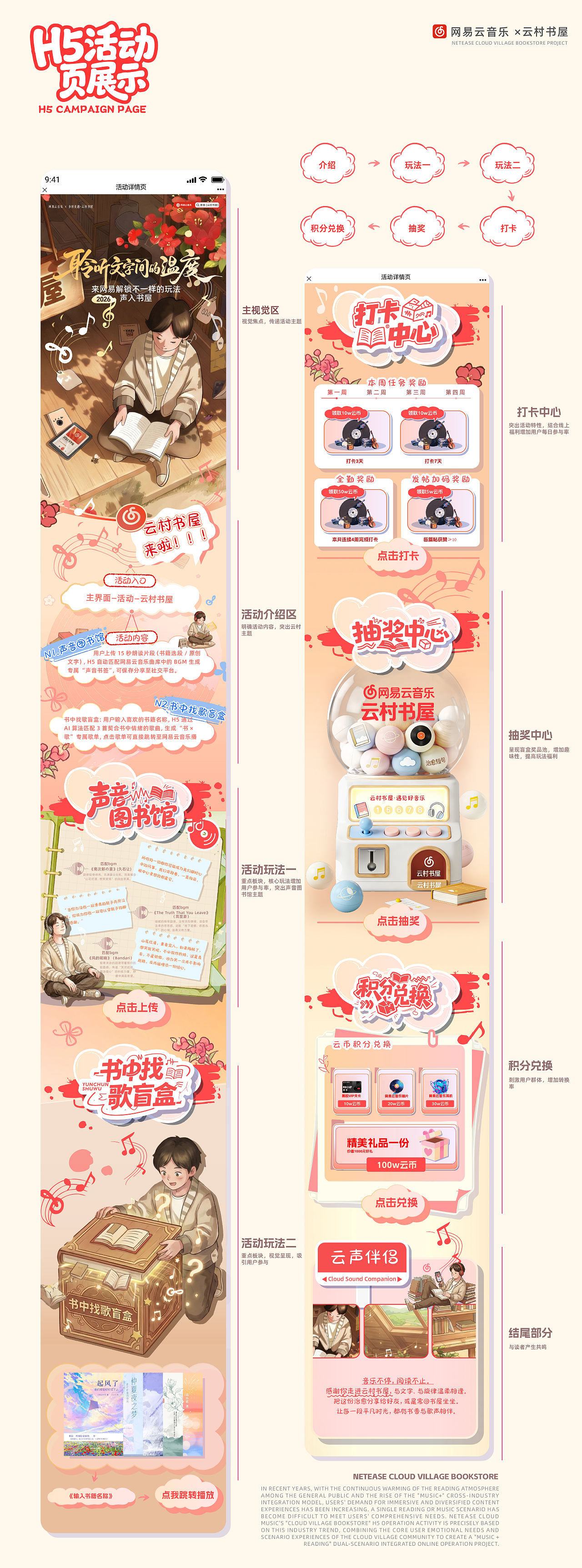 #2026青春答卷#-超核设计师-云村书屋-AIGC运营设计（图ZNDA2ODI1NDg0） - AI作品 - 站酷设计师武汉向量设计原创素材 - 站酷ZCOOL