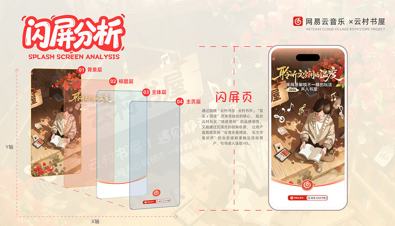 #2026青春答卷#-超核设计师-云村书屋-AIGC运营设计（图ZNDA2ODI1NDc2） - AI作品 - 站酷设计师武汉向量设计原创素材 - 站酷ZCOOL