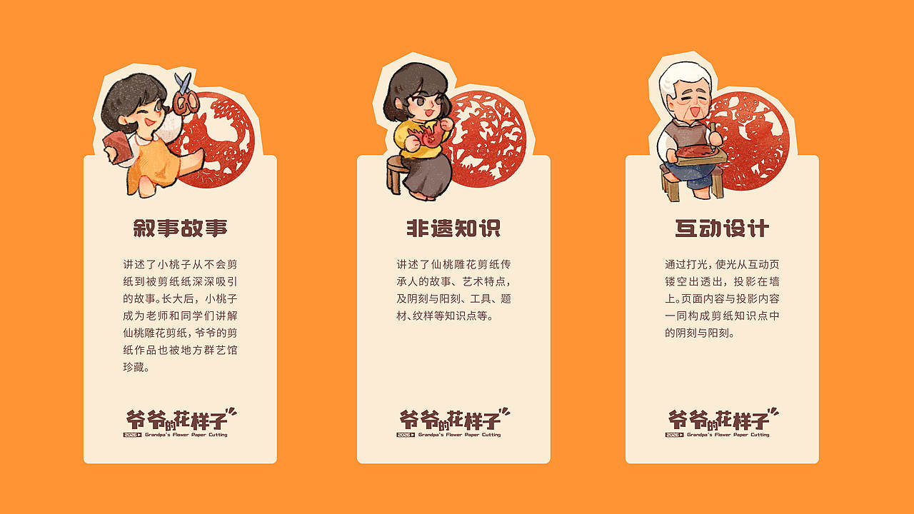 《爷爷的花样子》仙桃雕花剪纸儿童绘本设计研究(图ZNDA2ODM0NDAw) - 绘本 - 站酷设计师午后四点原创素材 - 站酷ZCOOL