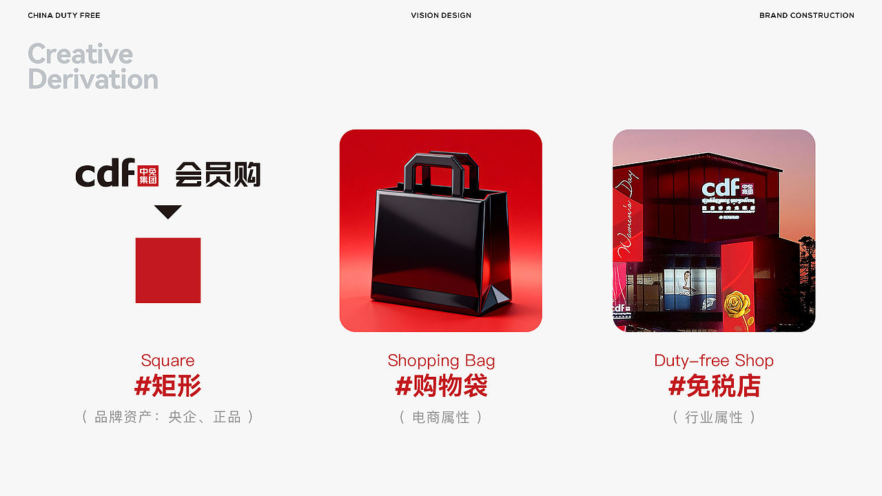 超级符号，电商视觉引擎（图ZNDA2ODM2NTcy） - 品牌 - 站酷设计师Eyu_原创素材 - 站酷ZCOOL