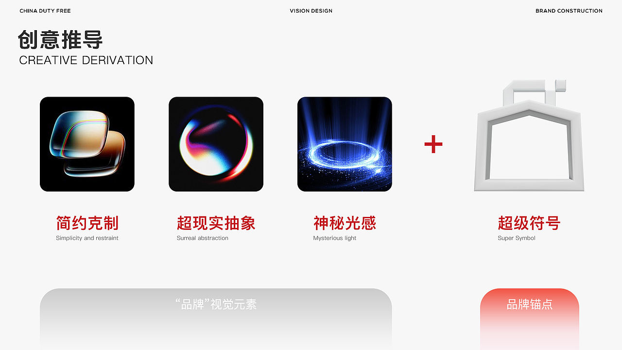 超级符号，电商视觉引擎（图ZNDA2ODM3MDc2） - 品牌 - 站酷设计师Eyu_原创素材 - 站酷ZCOOL