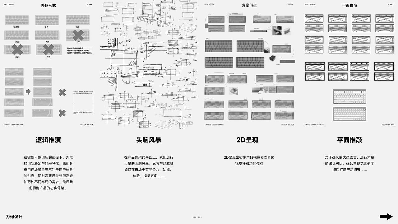 为何设计 与 NuPhy 联合设计：Node75系列键盘（图ZNDA2ODM4MTcy） - 电子产品 - 站酷设计师为何设计原创素材 - 站酷ZCOOL