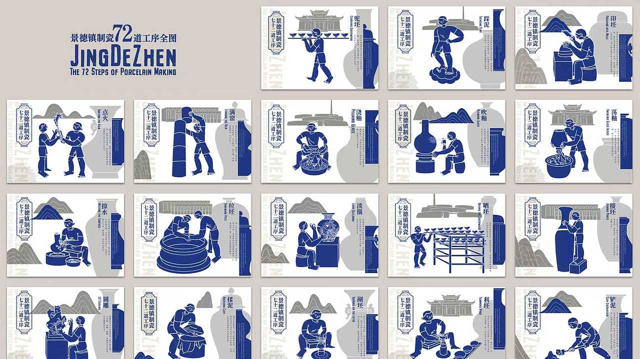 《窑火千年七十二工》景德镇城市文化插画大赛金奖🥇（图ZNDA2ODQwNDg4） - 商业插画 - 站酷设计师布林Brin原创素材 - 站酷ZCOOL