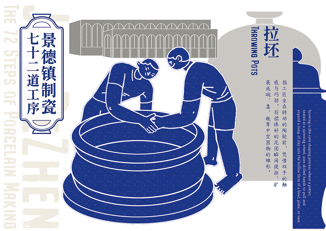《窑火千年七十二工》景德镇城市文化插画大赛金奖🥇（图ZNDA2ODQxNDc2） - 商业插画 - 站酷设计师布林Brin原创素材 - 站酷ZCOOL