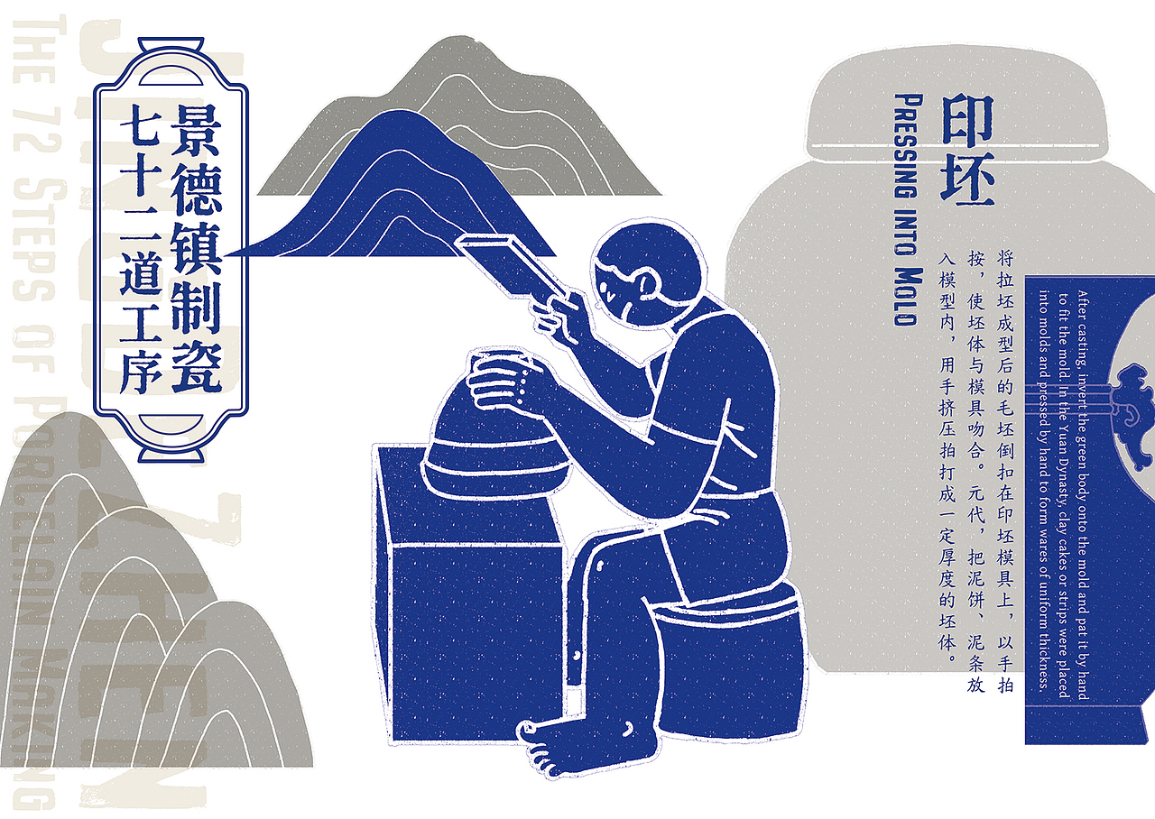 《窑火千年七十二工》景德镇城市文化插画大赛金奖🥇（图ZNDA2ODQxNDgw） - 商业插画 - 站酷设计师布林Brin原创素材 - 站酷ZCOOL