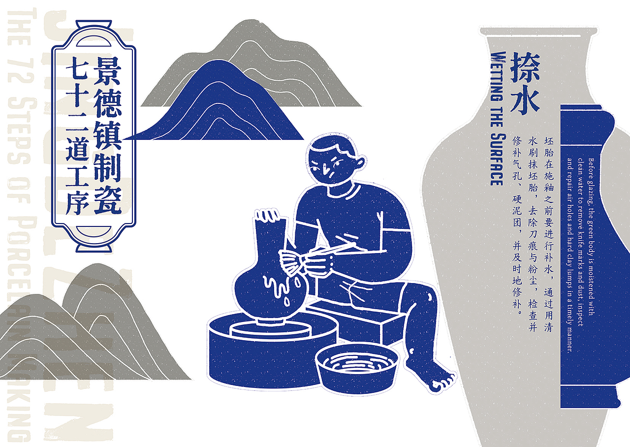 《窑火千年七十二工》景德镇城市文化插画大赛金奖🥇（图ZNDA2ODQxNTIw） - 商业插画 - 站酷设计师布林Brin原创素材 - 站酷ZCOOL