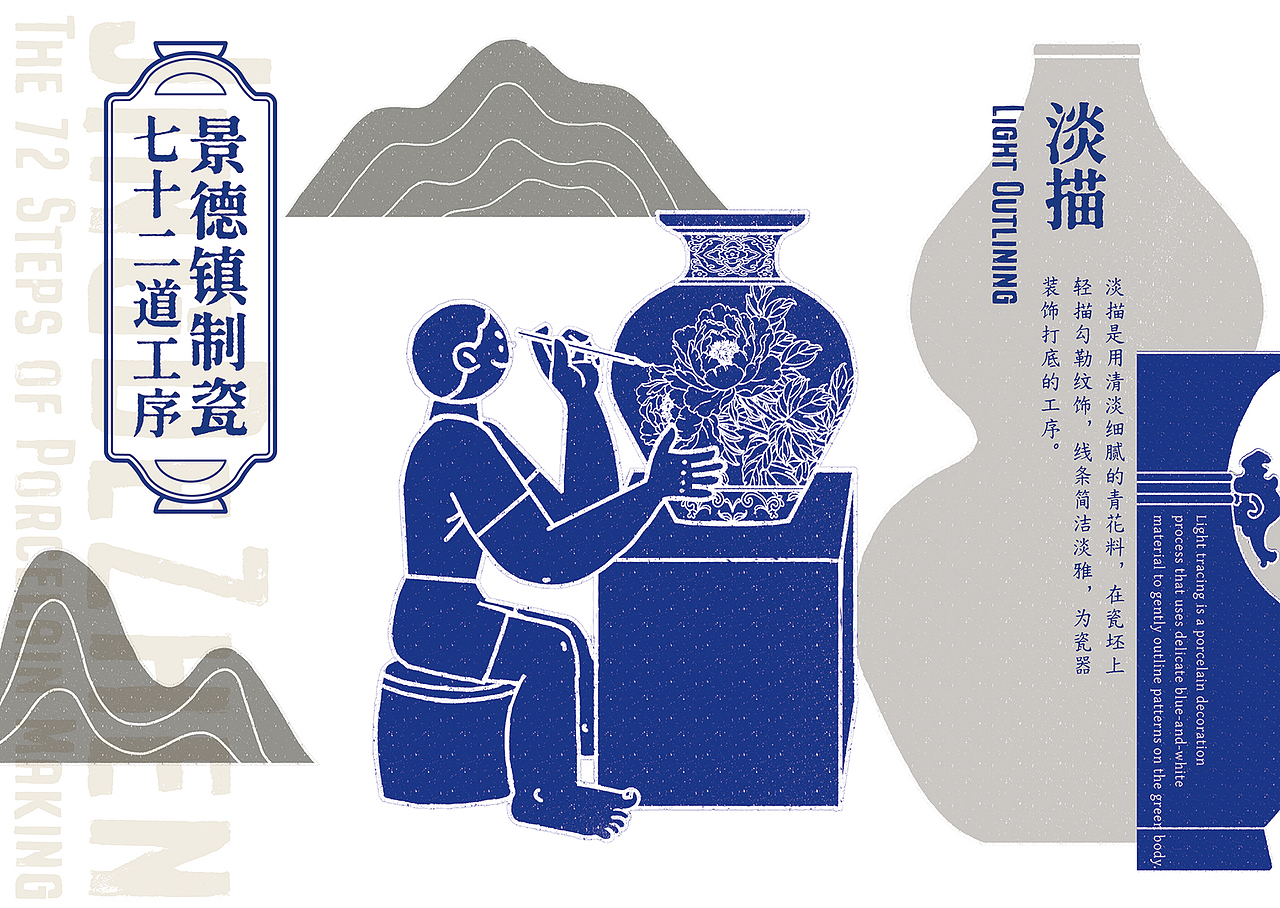 《窑火千年七十二工》景德镇城市文化插画大赛金奖🥇（图ZNDA2ODQxNTEy） - 商业插画 - 站酷设计师布林Brin原创素材 - 站酷ZCOOL