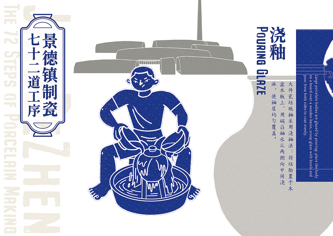 《窑火千年七十二工》景德镇城市文化插画大赛金奖🥇（图ZNDA2ODQxNTI0） - 商业插画 - 站酷设计师布林Brin原创素材 - 站酷ZCOOL