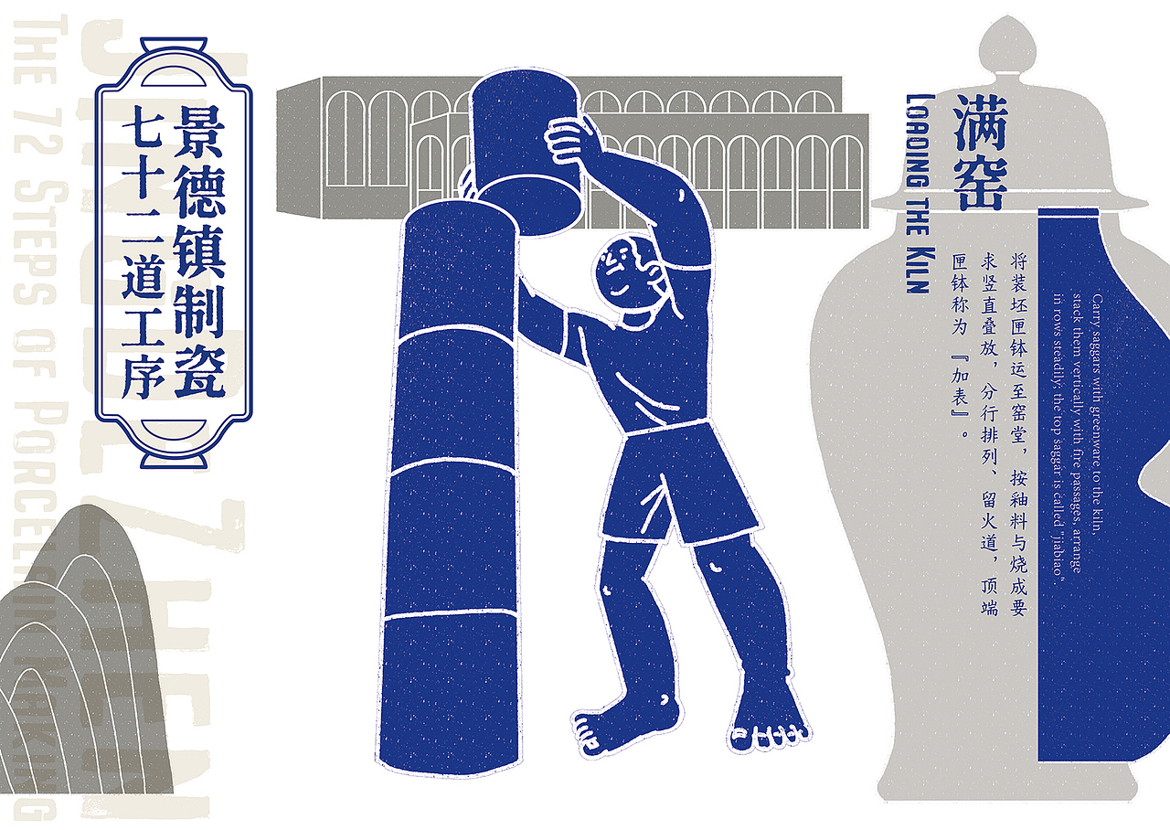 《窑火千年七十二工》景德镇城市文化插画大赛金奖🥇（图ZNDA2ODQxNTI4） - 商业插画 - 站酷设计师布林Brin原创素材 - 站酷ZCOOL