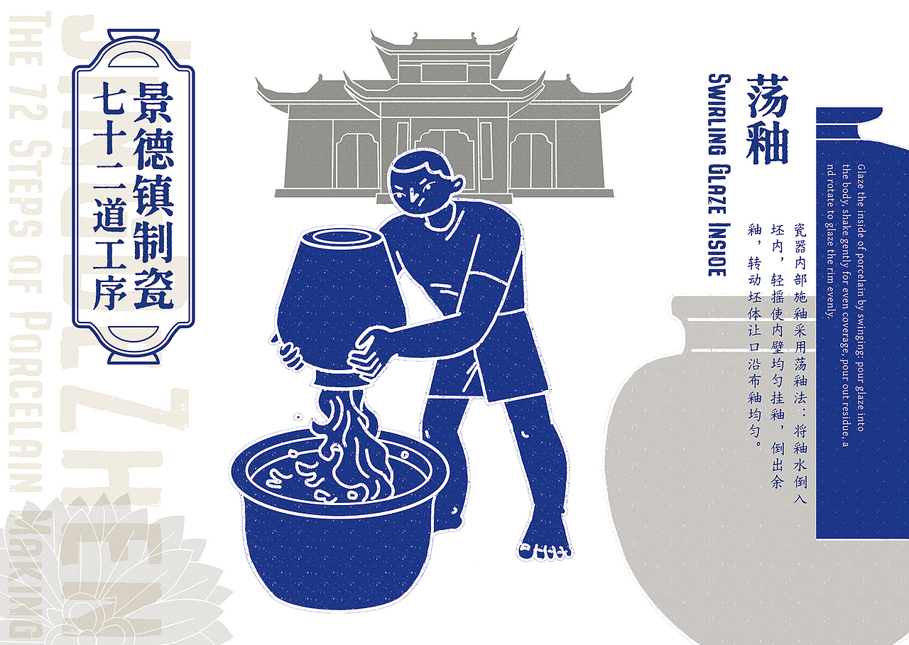 《窑火千年七十二工》景德镇城市文化插画大赛金奖🥇（图ZNDA2ODQxNTcy） - 商业插画 - 站酷设计师布林Brin原创素材 - 站酷ZCOOL
