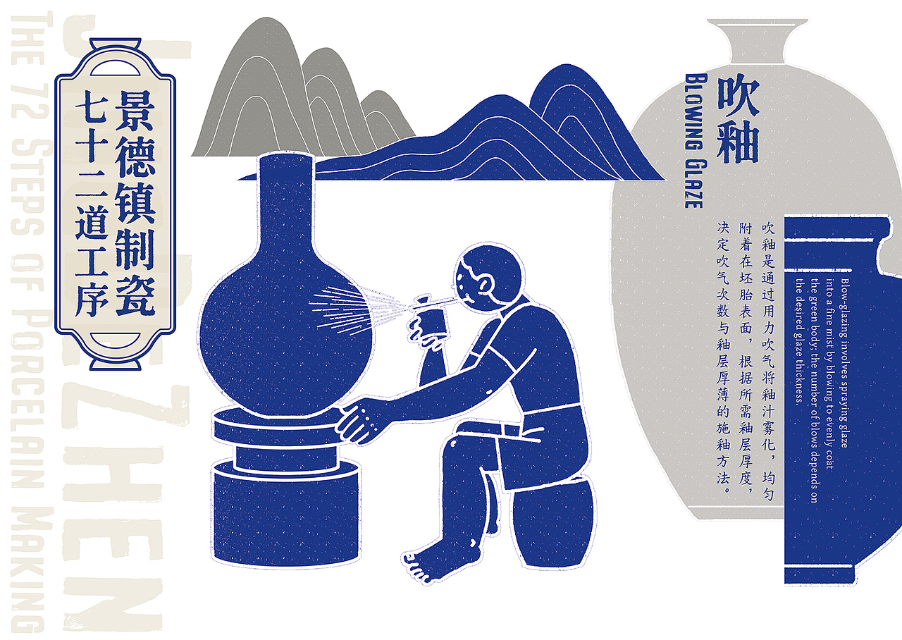 《窑火千年七十二工》景德镇城市文化插画大赛金奖🥇（图ZNDA2ODQxNTc2） - 商业插画 - 站酷设计师布林Brin原创素材 - 站酷ZCOOL