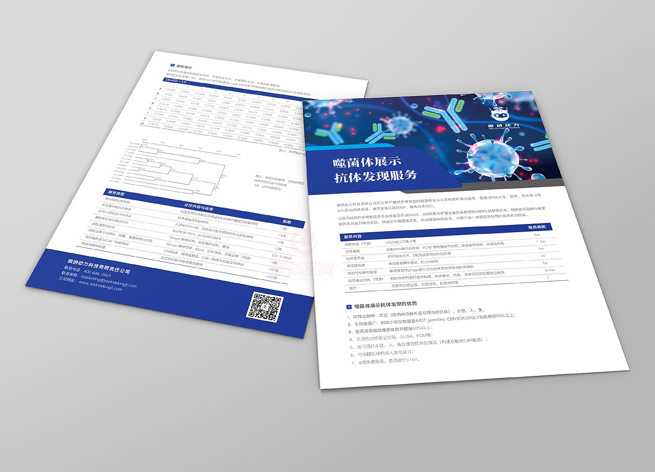 一希品牌设计--单页，彩页，DM系列设计（图ZNDA2ODQ5Njc2） - 海报 - 站酷设计师一希品牌设计原创素材 - 站酷ZCOOL