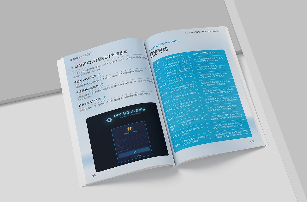 一希品牌设计---数字AI园区画册宣传册设计（图ZNDA2ODUyMTIw） - 书籍/画册 - 站酷设计师一希品牌设计原创素材 - 站酷ZCOOL