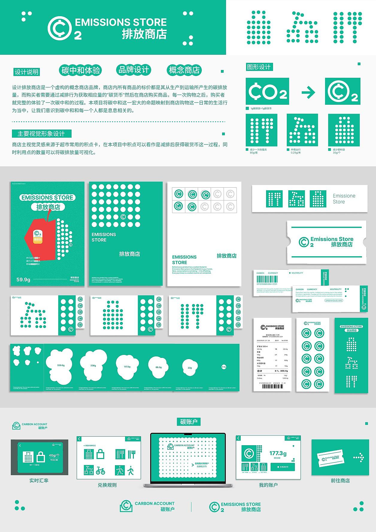 排放商店—实验性品牌（图ZNDA2ODg0MzYw） - 品牌 - 站酷设计师IMELab原创素材 - 站酷ZCOOL