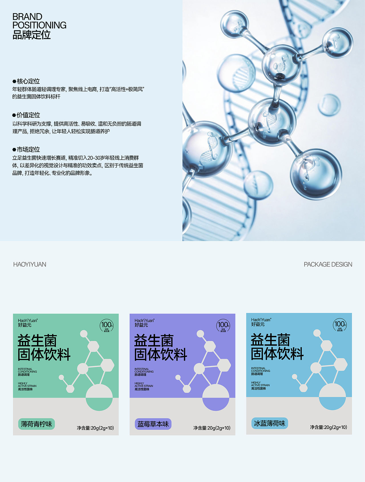 好益元 | 益生菌品牌包装设计（图ZNDA2ODk1NjA4） - 包装 - 站酷设计师呆梦酱原创素材 - 站酷ZCOOL