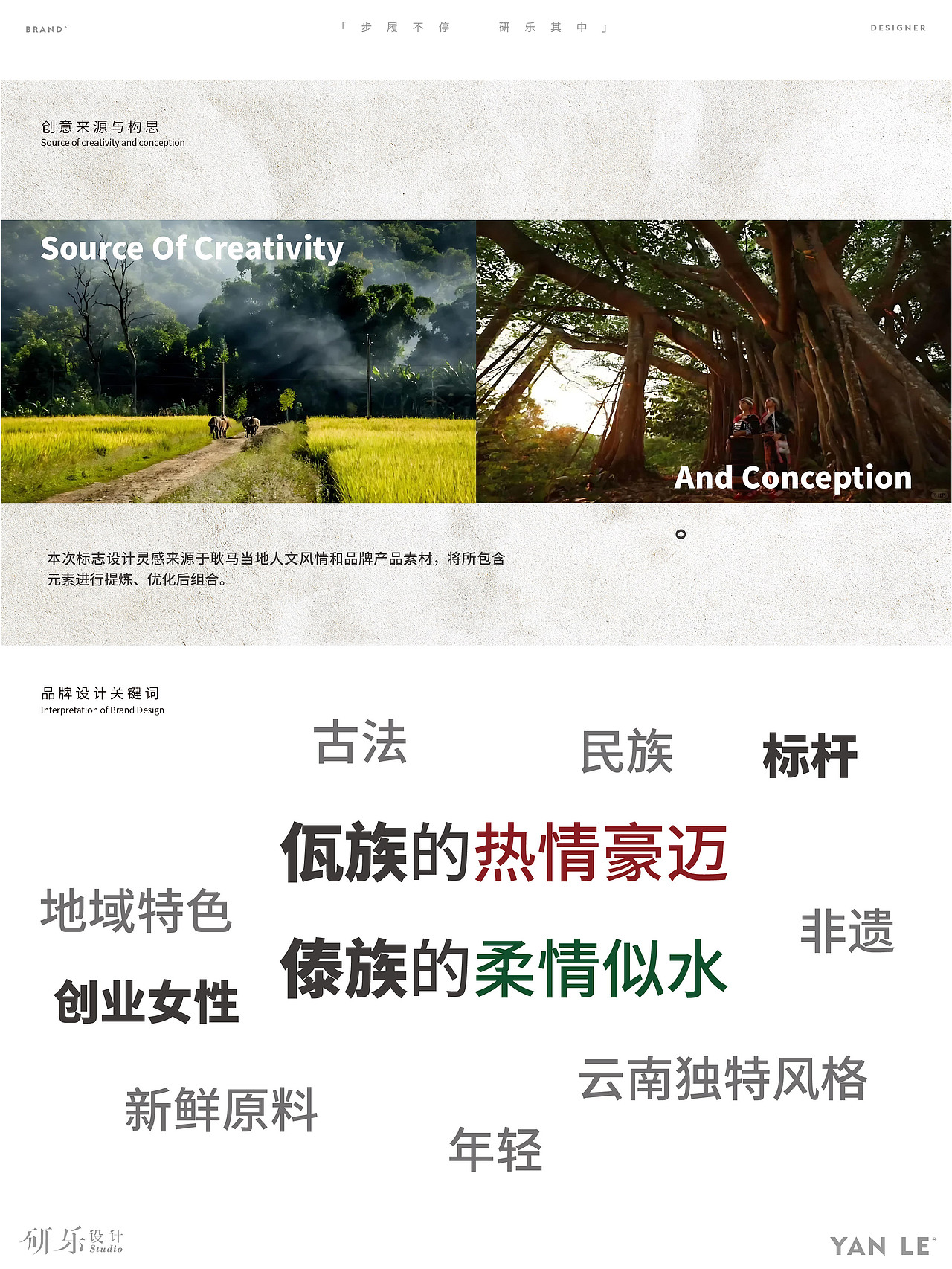 云南少数民族文化有多惊艳（图ZNDA2OTA2MTgw） - 包装 - 站酷设计师研乐设计何俊樨原创素材 - 站酷ZCOOL