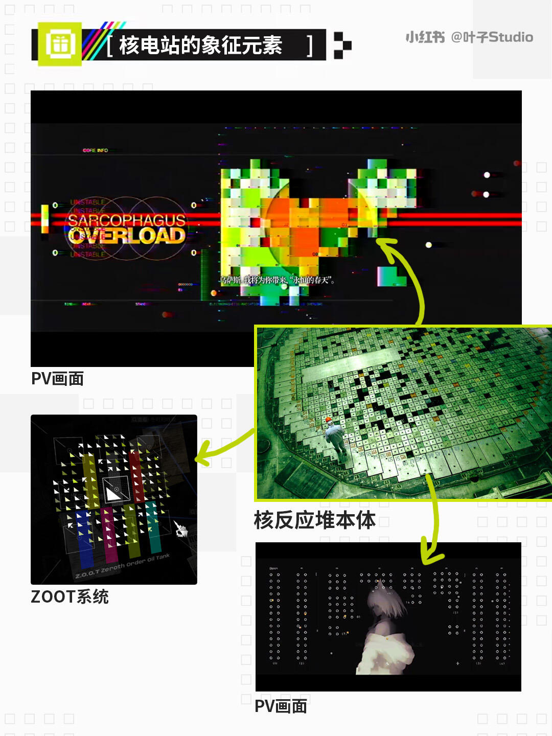 方舟7周年 视觉设计能有多细？！（图ZMTU2MDE4MTI=） - 评测 - 站酷设计师叶子_Studio原创素材 - 站酷ZCOOL