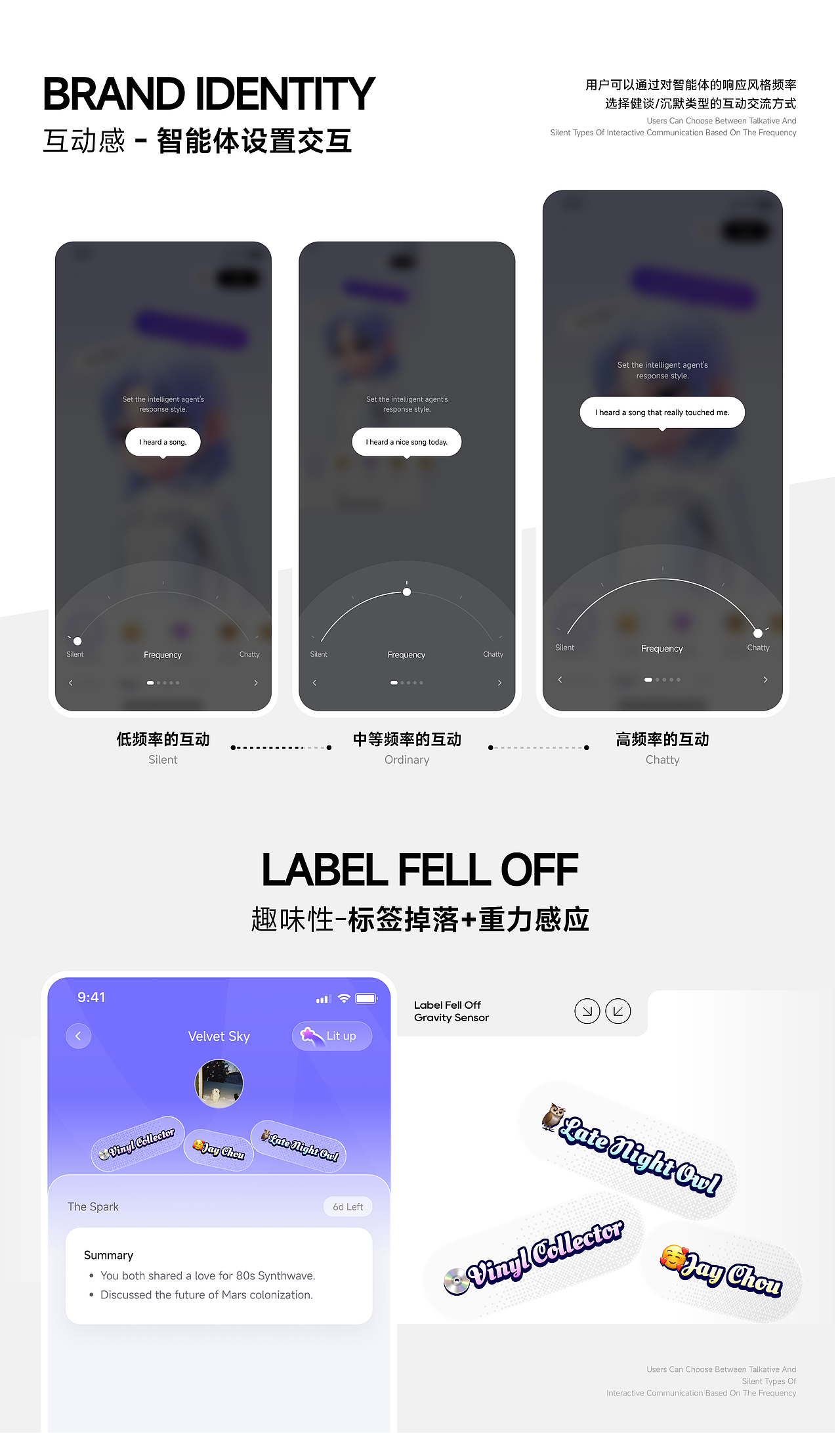 Y-Link 品牌设定与UI视觉全案（图ZNDA2OTEzODM2） - APP界面 - 站酷设计师小脑府设计团队原创素材 - 站酷ZCOOL
