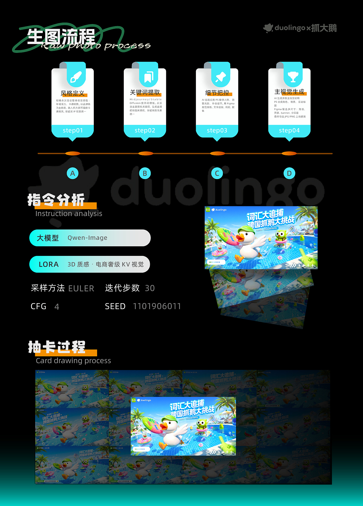 #2026青春答卷#-超核设计师-多邻国-AIGC运营设计（图ZNDA2OTE2OTQ0） - AI作品 - 站酷设计师武汉向量设计原创素材 - 站酷ZCOOL