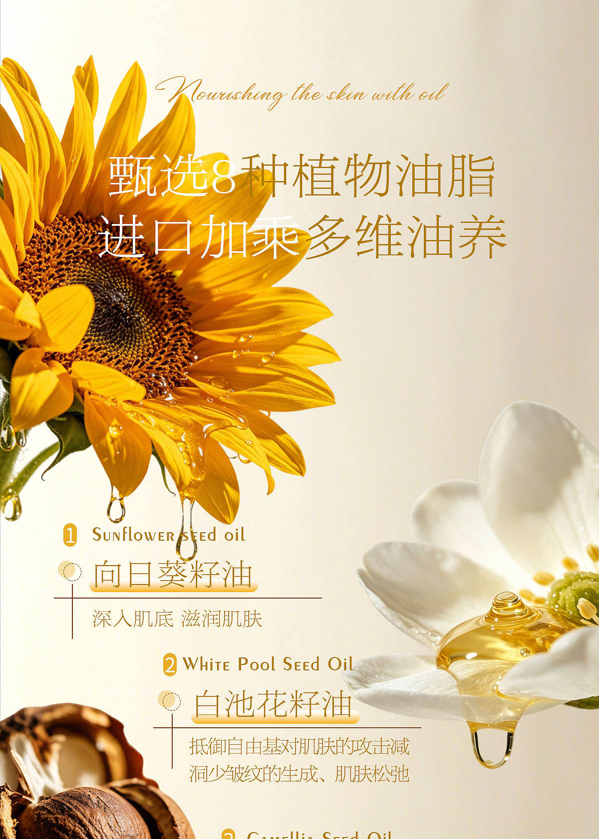 兰花精油详情（图ZNDA2OTIzMjE2） - 产品 - 站酷设计师创意设计12原创素材 - 站酷ZCOOL