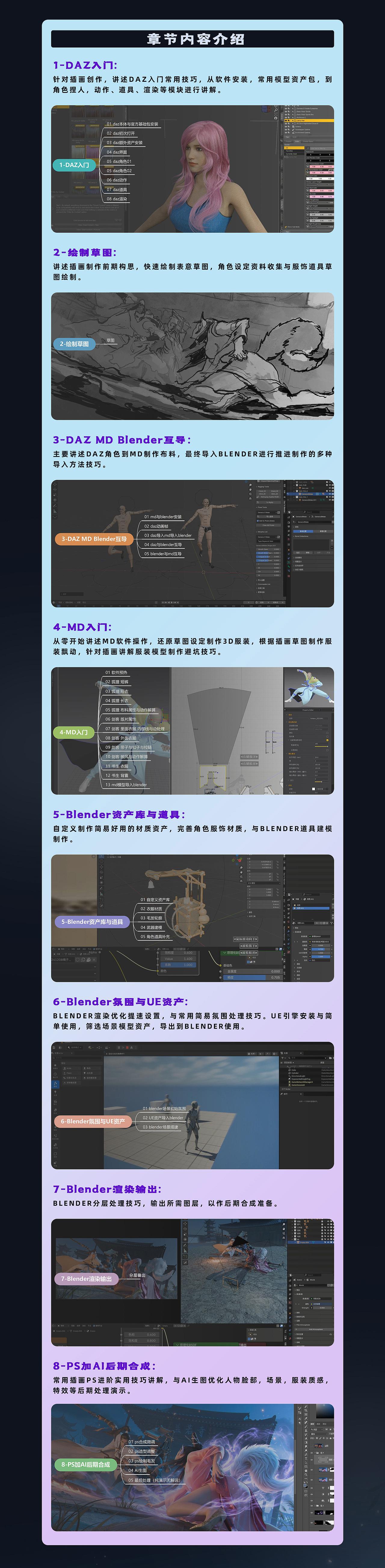 3D+AI辅助写实插画课程（图ZNDA2OTcxMTUy） - 商业插画 - 站酷设计师DQ_HUNTER原创素材 - 站酷ZCOOL